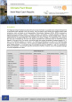 Climate-Fact-Sheets für Regionen