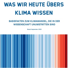 Klimafakten 